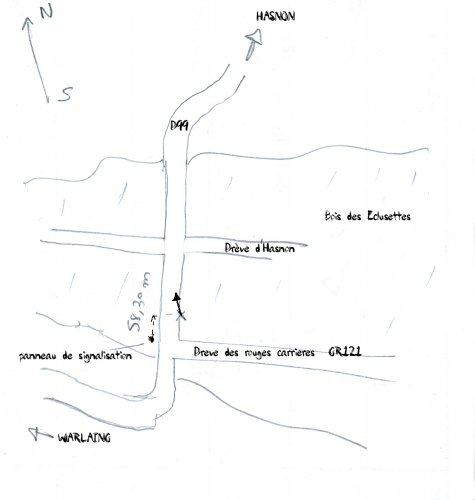01. Schéma